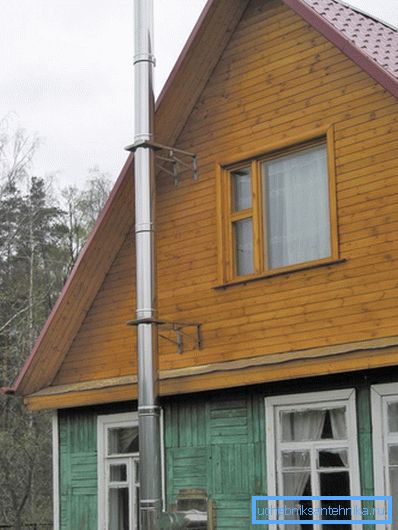 Schornsteinverdrahtung Schornsteinverdrahtung