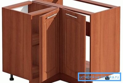 Rechteckiger Kleiderschrank mit zwei Türen. Rechteckiger Kleiderschrank mit zwei Türen.