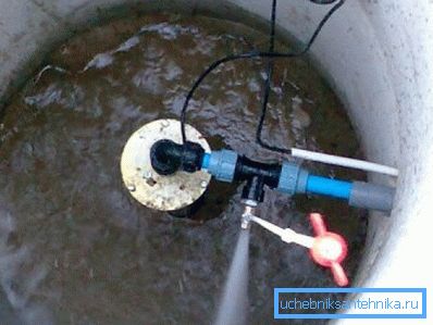 Oberflächenpumpenbetrieb Oberflächenpumpenbetrieb
