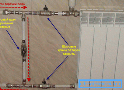 Kühler mit Bypass und Ventilen Kühler mit Bypass und Ventilen