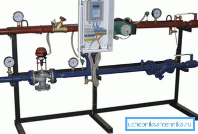 Der Heizungssteuerungsrahmen ermöglicht den automatischen Betrieb des Systems.