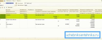 Berechnung der allgemeinen Heizung Verbrauch Berechnung der allgemeinen Heizung Verbrauch