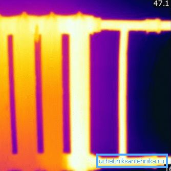 Wärmeverteilung in der Batterie Wärmeverteilung in der Batterie