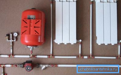 Expansionstankpumpe und Kühler. Expansionstankpumpe und Kühler.