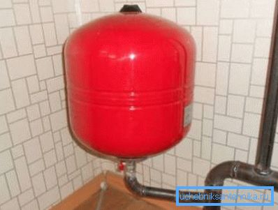 Expansionsheiztank Expansionsheiztank