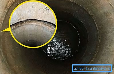 Abschnitt Druckentlastung Abschnitt Druckentlastung