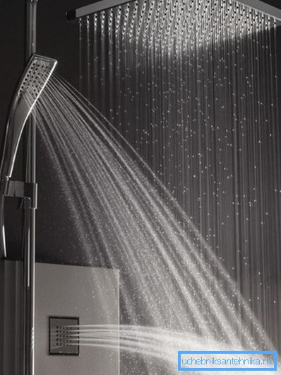 Verschiedene Spritzoptionen für Wasserstrahl mit mehreren Richtungen Verschiedene Spritzoptionen für Wasserstrahl mit mehreren Richtungen