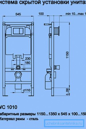 Die Größe der Installation für eine hängende Toilette hängt von ihrem Typ ab. Die Größe der Installation für eine hängende Toilette hängt von ihrem Typ ab.