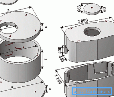 Maße und Details der Betonprodukte Maße und Details der Betonprodukte