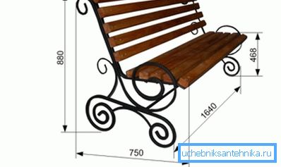 Abmessungen der Gartenbank Abmessungen der Gartenbank