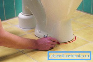 Den Boden unter der Sohle markieren Den Boden unter der Sohle markieren