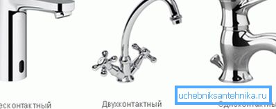 Verschiedene Wassersteuerungssysteme Verschiedene Wassersteuerungssysteme