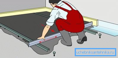 Nivellierung der Fließbohle durch Baken Nivellierung der Fließbohle durch Baken