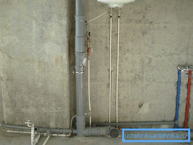 Wasserverteilung und Abwasser. Wasserverteilung und Abwasser.