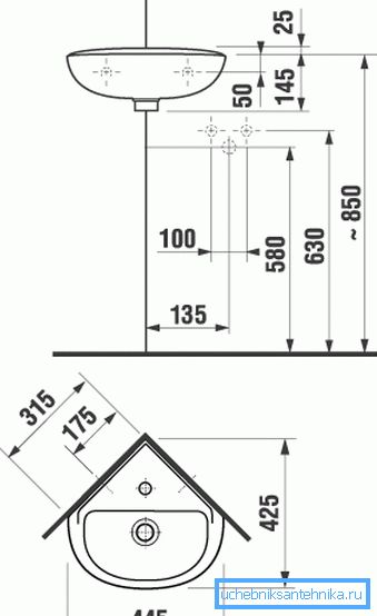 Empfohlene Abmessungen für die Montage von Eckmodellen. Empfohlene Abmessungen für die Montage von Eckmodellen.