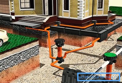 846 Reparatur und Reinigung