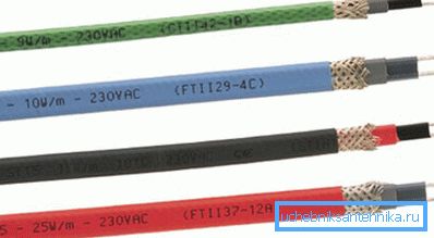 Widerstandsfähiges Kabel - Heizung im Rohr und außen Widerstandsfähiges Kabel - Heizung im Rohr und außen