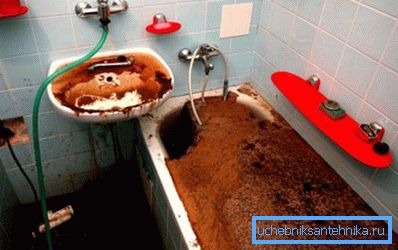 Das Ergebnis der Verstopfung von Abwasserrohren Das Ergebnis der Verstopfung von Abwasserrohren