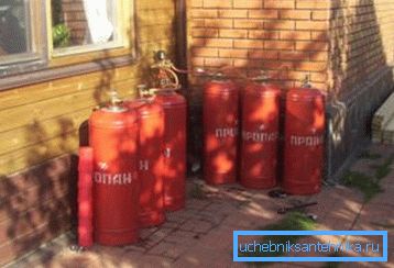 Die Rolle des Gastanks erfüllen mehrere Gasflaschen Die Rolle des Gastanks erfüllen mehrere Gasflaschen