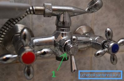 Der Schaltknopf kann eine volle Drehung ausführen. Der Schaltknopf kann eine volle Drehung ausführen.