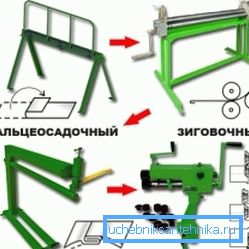 Handmaschinen Handmaschinen