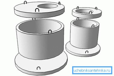 1135 Mit Ringen können Sie den Boden und die Abdeckung unter der Luke kaufen