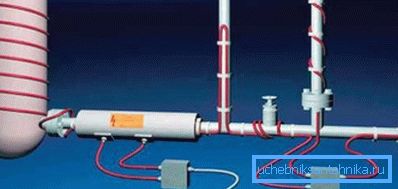 Mit Hilfe des Kabels können Rohrleitungen sowie verschiedene Baugruppen und Tanks beheizt werden. Mit Hilfe des Kabels können Rohrleitungen sowie verschiedene Baugruppen und Tanks beheizt werden.