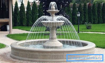 Gartenbrunnen Gartenbrunnen