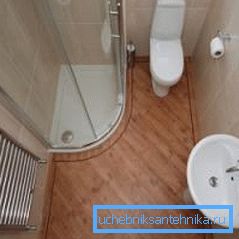 Die kleinste Eckdusche Die kleinste Eckdusche