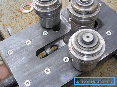 Selbst gemachte Rollen Selbst gemachte Rollen