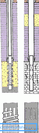 Schlitzfilter Schlitzfilter