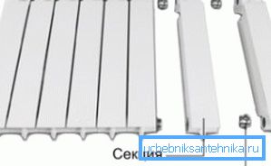 Schnittmodell Schnittmodell