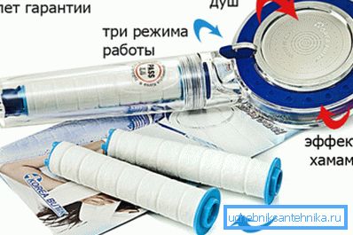 Abnehmbare Trennwand Abnehmbare Trennwand