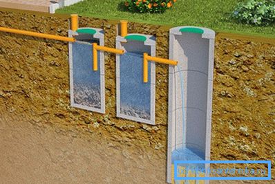 Betonring-Klärgrube Betonring-Klärgrube