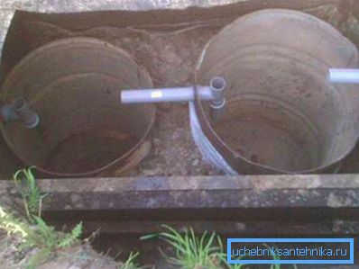 Separator von zwei Fässern Separator von zwei Fässern
