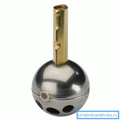 Kugel mit Stange Kugel mit Stange
