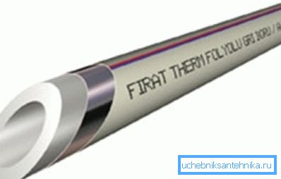 Aluminium-Verstärkungsschema Aluminium-Verstärkungsschema