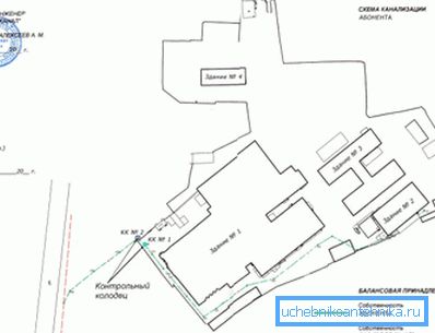 Das Schema des Gleichgewichts der Netzwerkstandorte. Das Schema des Gleichgewichts der Netzwerkstandorte.