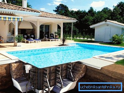Pool-Layout Pool-Layout