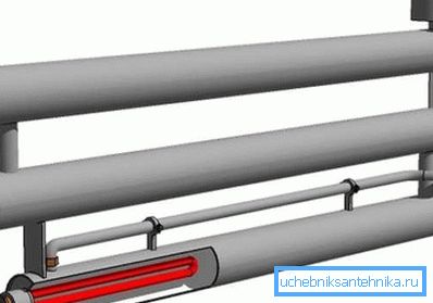 Batteriekreis mit elektr. Batteriekreis mit elektr.