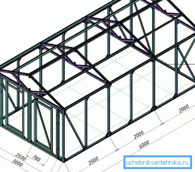Schematische Zeichnung der Garage des Profilrohres Schematische Zeichnung der Garage des Profilrohres