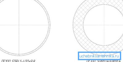 Diagramm, das das Verhältnis von Durchmesser zu Wandstärke zeigt Diagramm, das das Verhältnis von Durchmesser zu Wandstärke zeigt