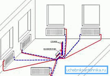 Schema der Zwei-Rohr-Balkenverbindung