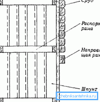 Spundbohlenproduktion Spundbohlenproduktion