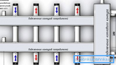 Kollektorschaltung Kollektorschaltung