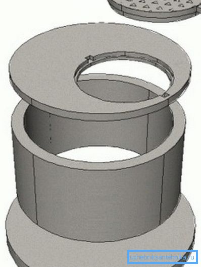 Installationsschema für Betonbrunnen Installationsschema für Betonbrunnen
