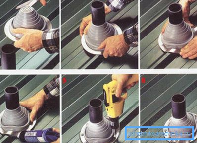 Installationsschema des Durchgangselements auf dem Metalldach Installationsschema des Durchgangselements auf dem Metalldach