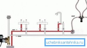 Das Schema der Erwärmung von Wasser im Mischer geben Das Schema der Erwärmung von Wasser im Mischer geben
