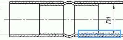 Nippelverbindungsdiagramm Nippelverbindungsdiagramm