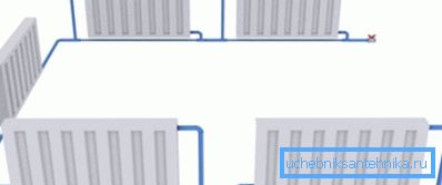 Diagramm einer Einrohrheizung Diagramm einer Einrohrheizung